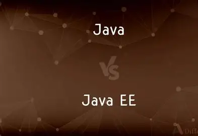 Java for Web Development: Spring vs Java EE